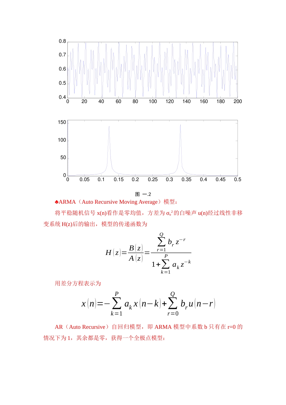 用MATLAB进行FFT频谱分析[共4页]_第3页