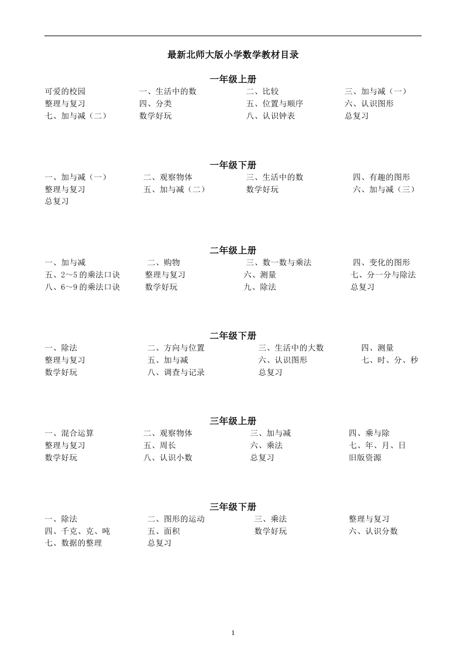 最新北师版小学数学教材目录_第1页