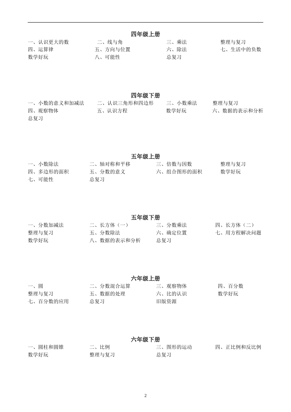 最新北师版小学数学教材目录_第2页