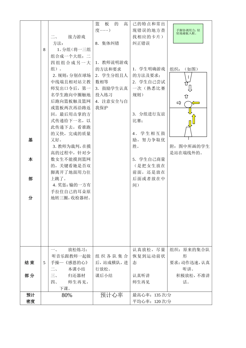 行进间单手肩上投篮教案_第3页