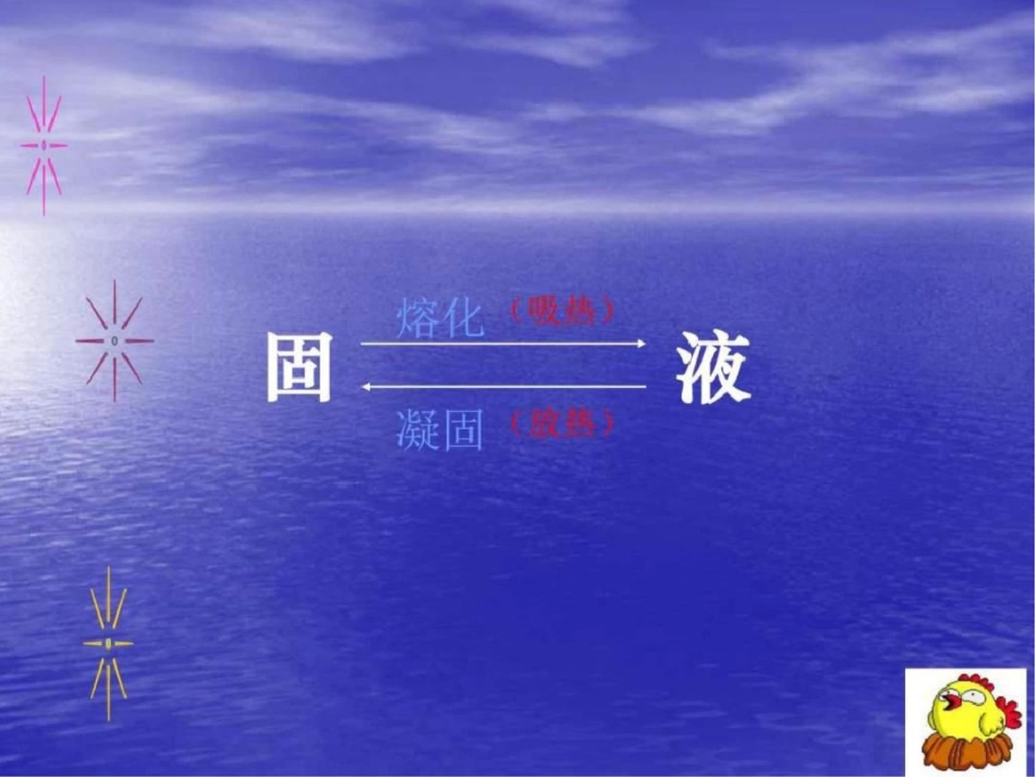 物理：汽化和液化课件._第3页