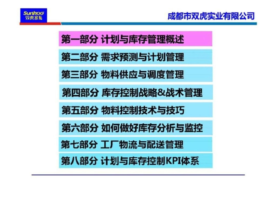 物料计划与库存控制管理_第3页