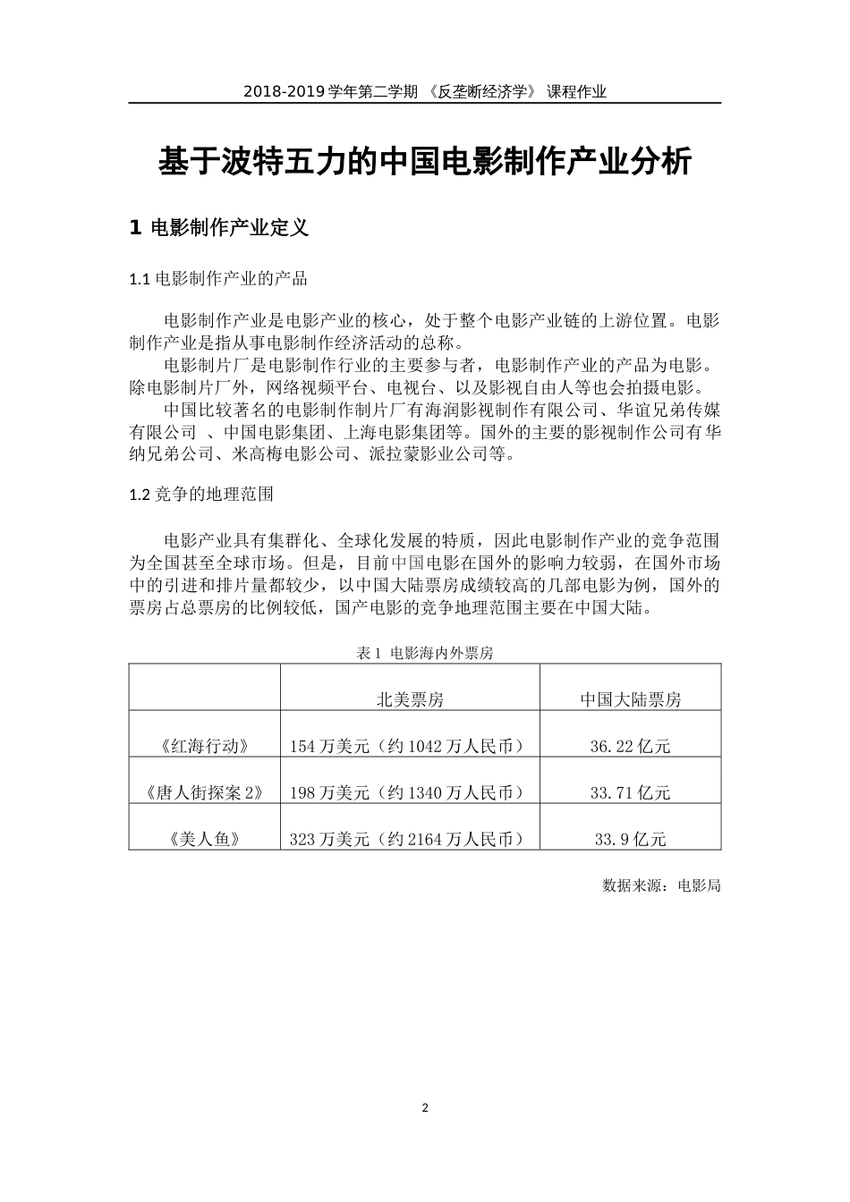 用波特五力模型电影制作产业分析_第2页