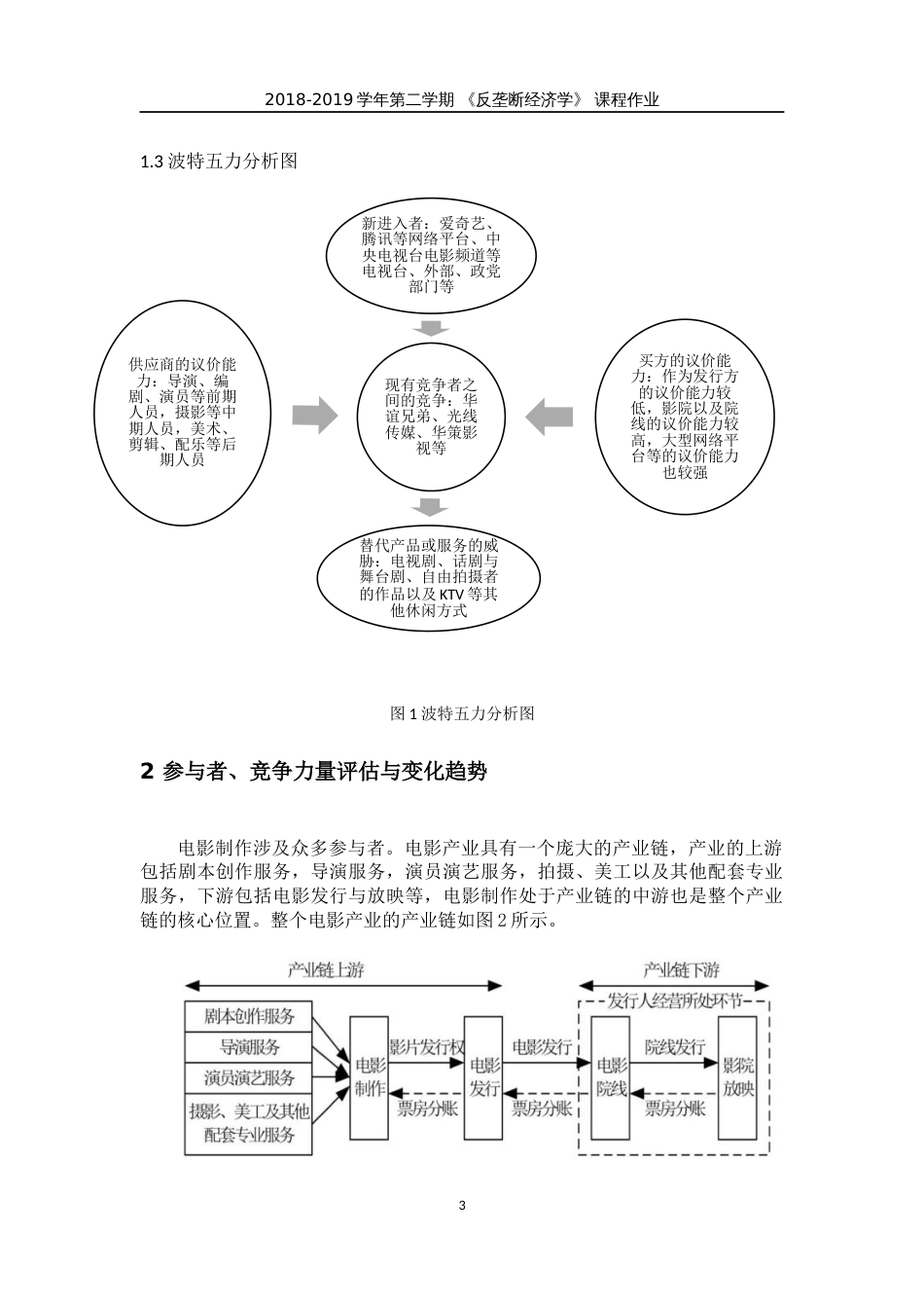 用波特五力模型电影制作产业分析_第3页