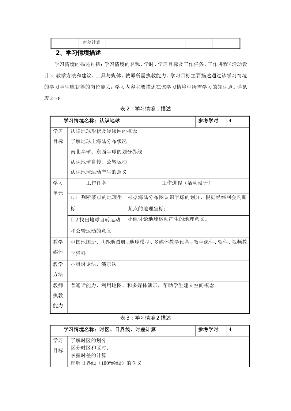 航空运输地理课程标准_第2页