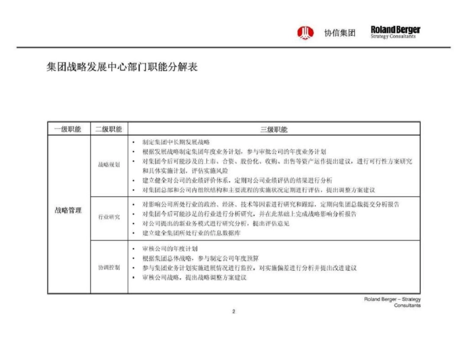 战略发展中心._第2页