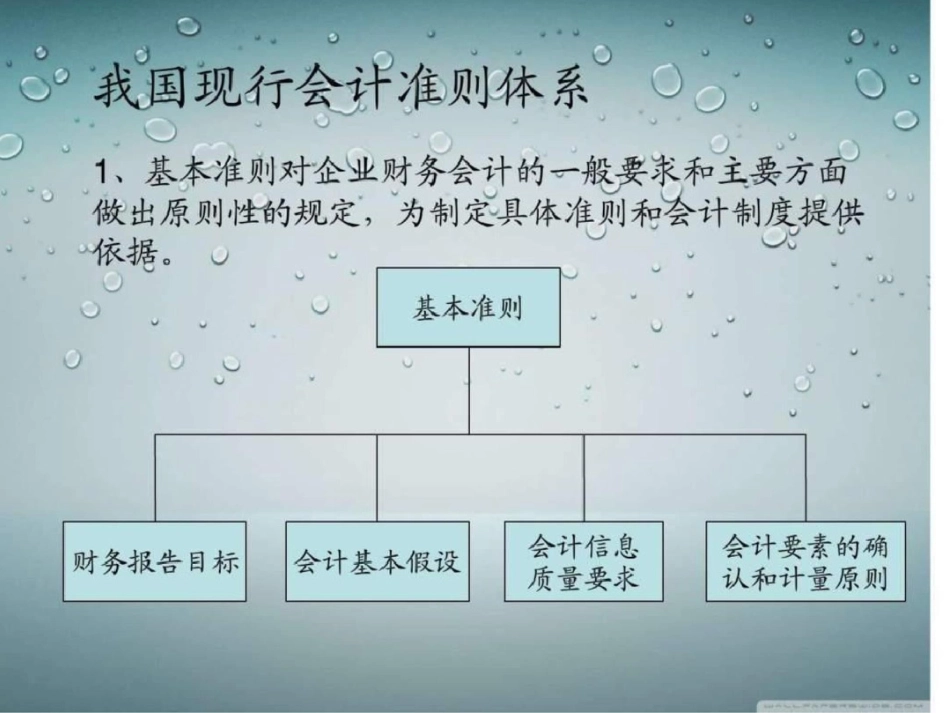 现行会计准则财务管理经管营销专业资料_第2页