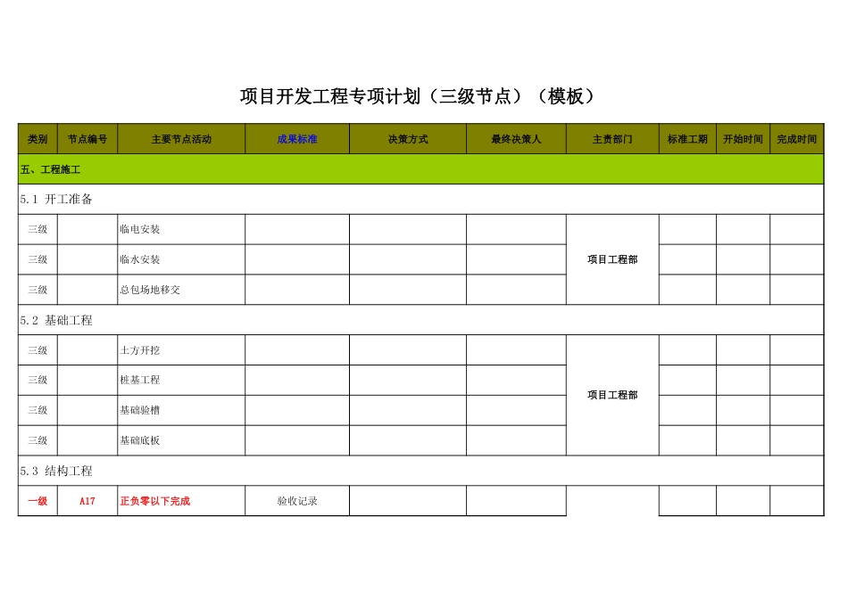 工程专项进度计划模板3级[共3页]_第1页