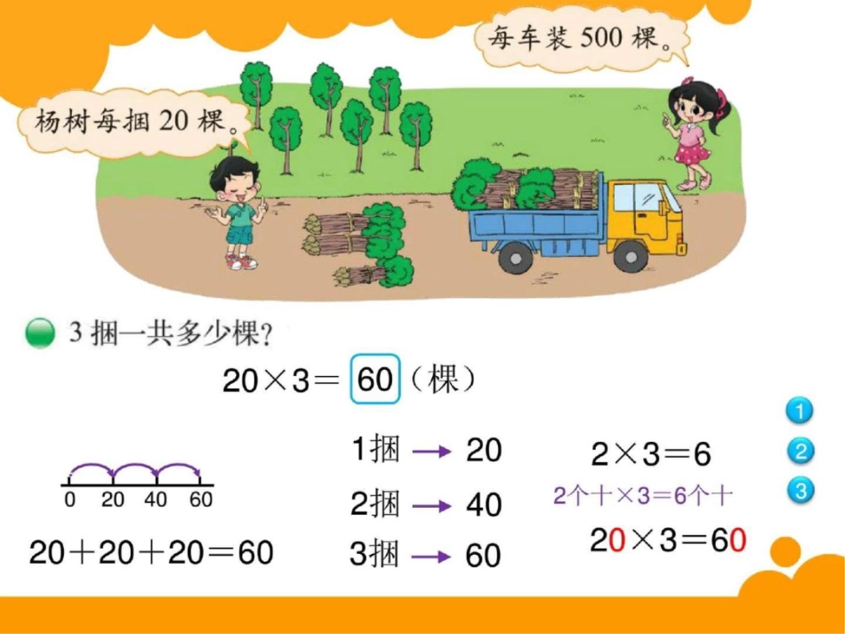 小树有多少棵数学小学教育教育专区_第2页