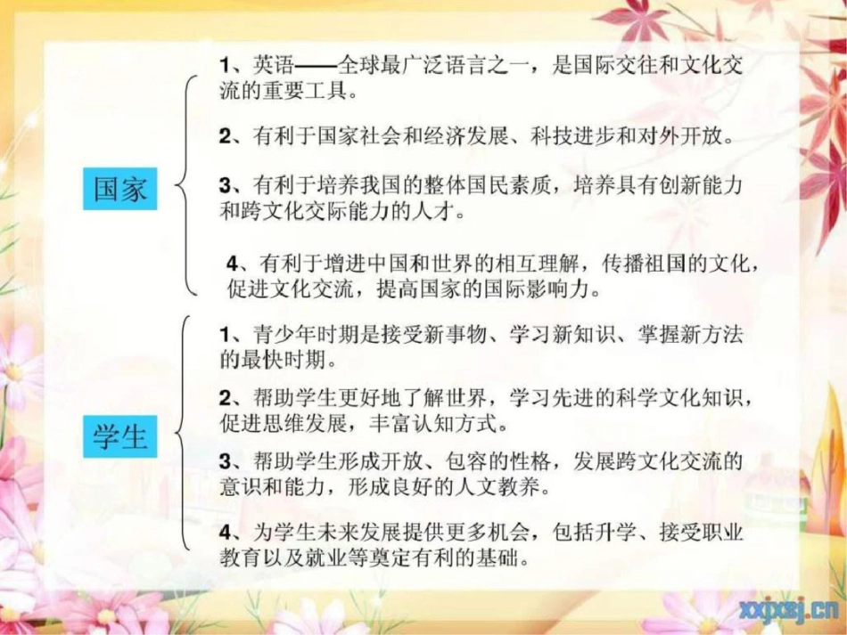 小学英语课程标准解读._第3页