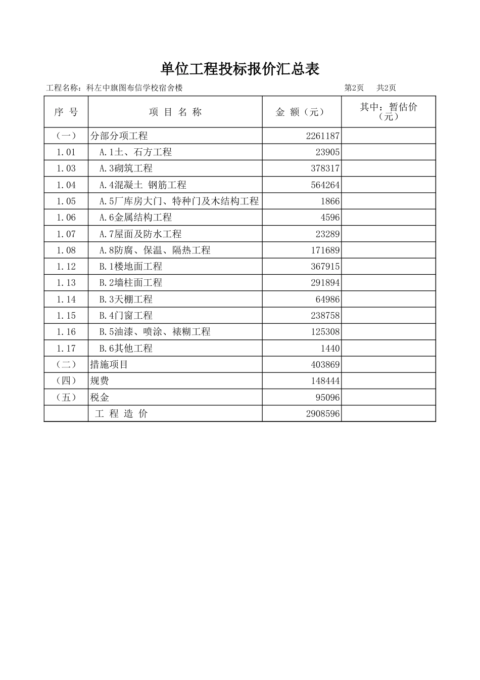 建筑工程清单范本[13页]_第2页