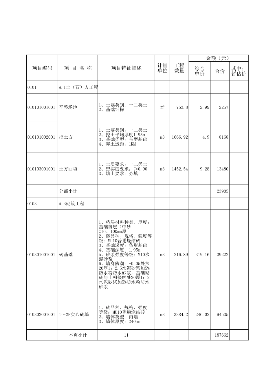 建筑工程清单范本[13页]_第3页