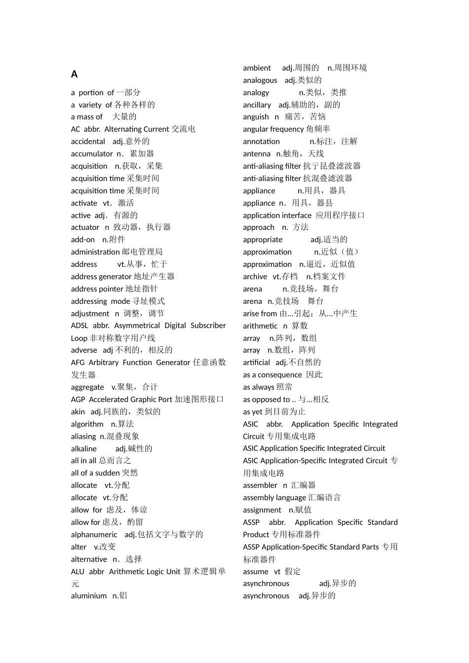 电子信息工程专业英语第三版词汇表[共16页]_第1页