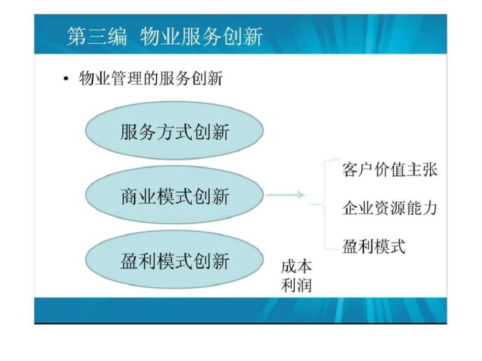 物业管理——中高层管理技能及高效执行力第三编物业服务创新_第2页