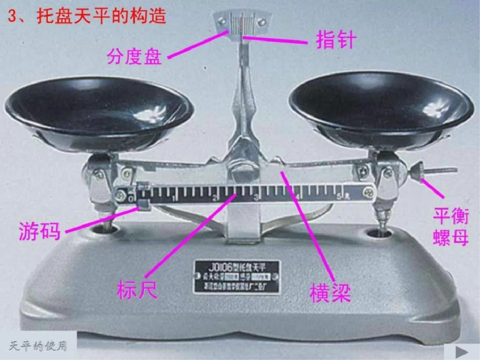 物理八年级上教科版第六章质量与密度课件._第3页