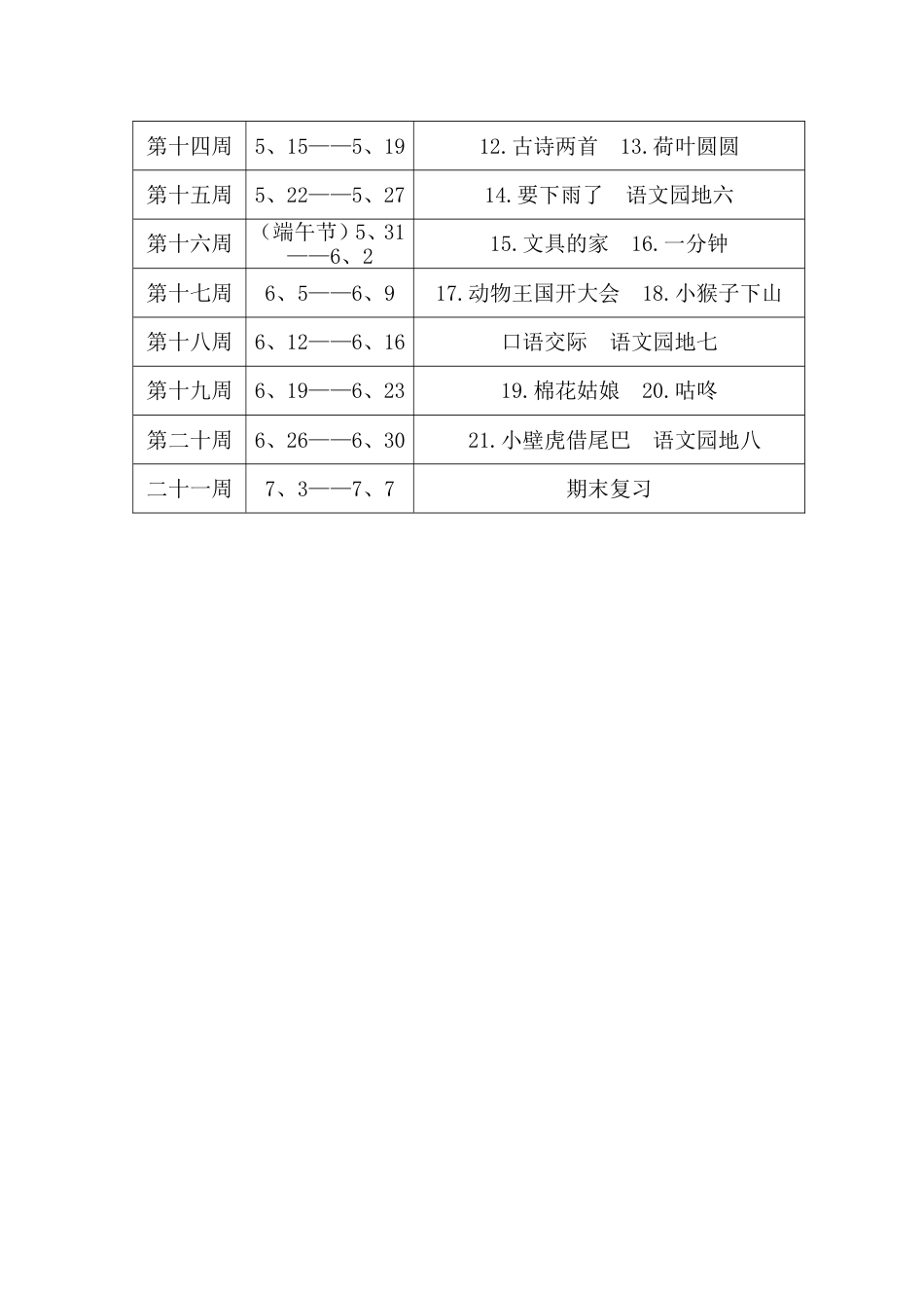 部编本新人教版一年级下册语文教学工作计划_第3页