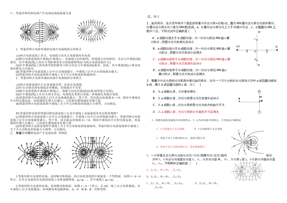 等量异种同种电荷总结_第1页