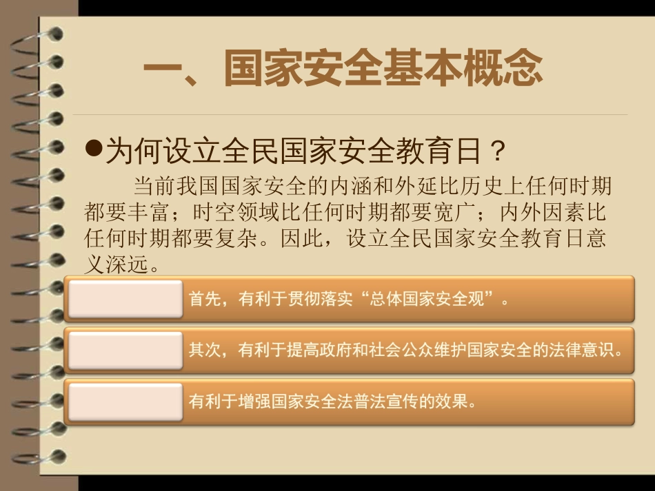 国家安全教育日学习[共21页]_第3页
