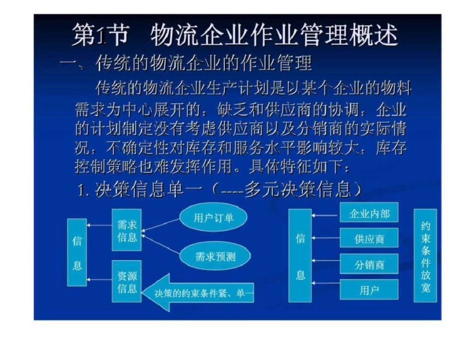 物流企业管理五物流企业业务管理_第2页