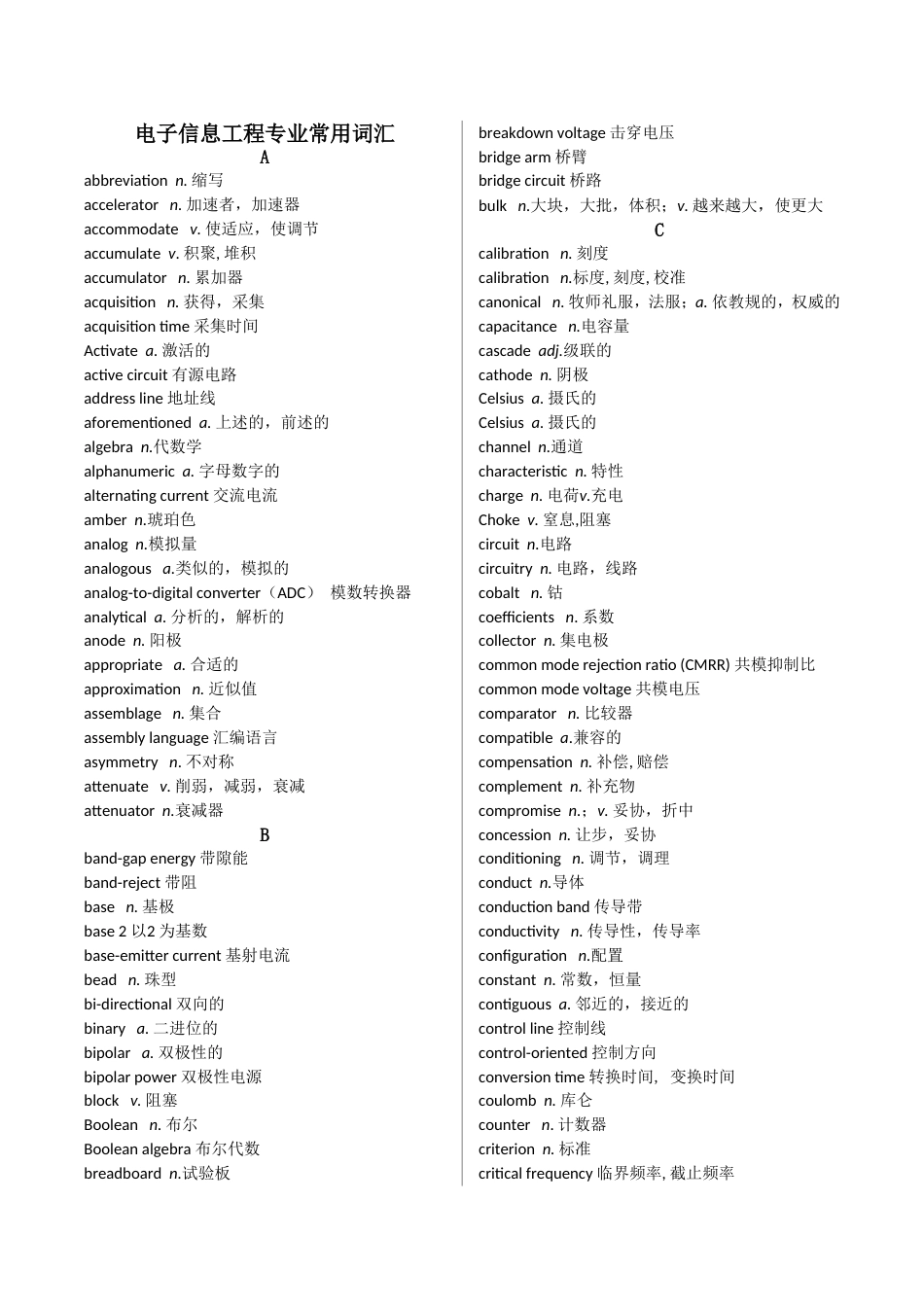 电子信息工程专业英语词典[共33页]_第1页