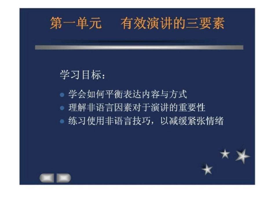 培训师演讲技巧培训[共57页]_第3页