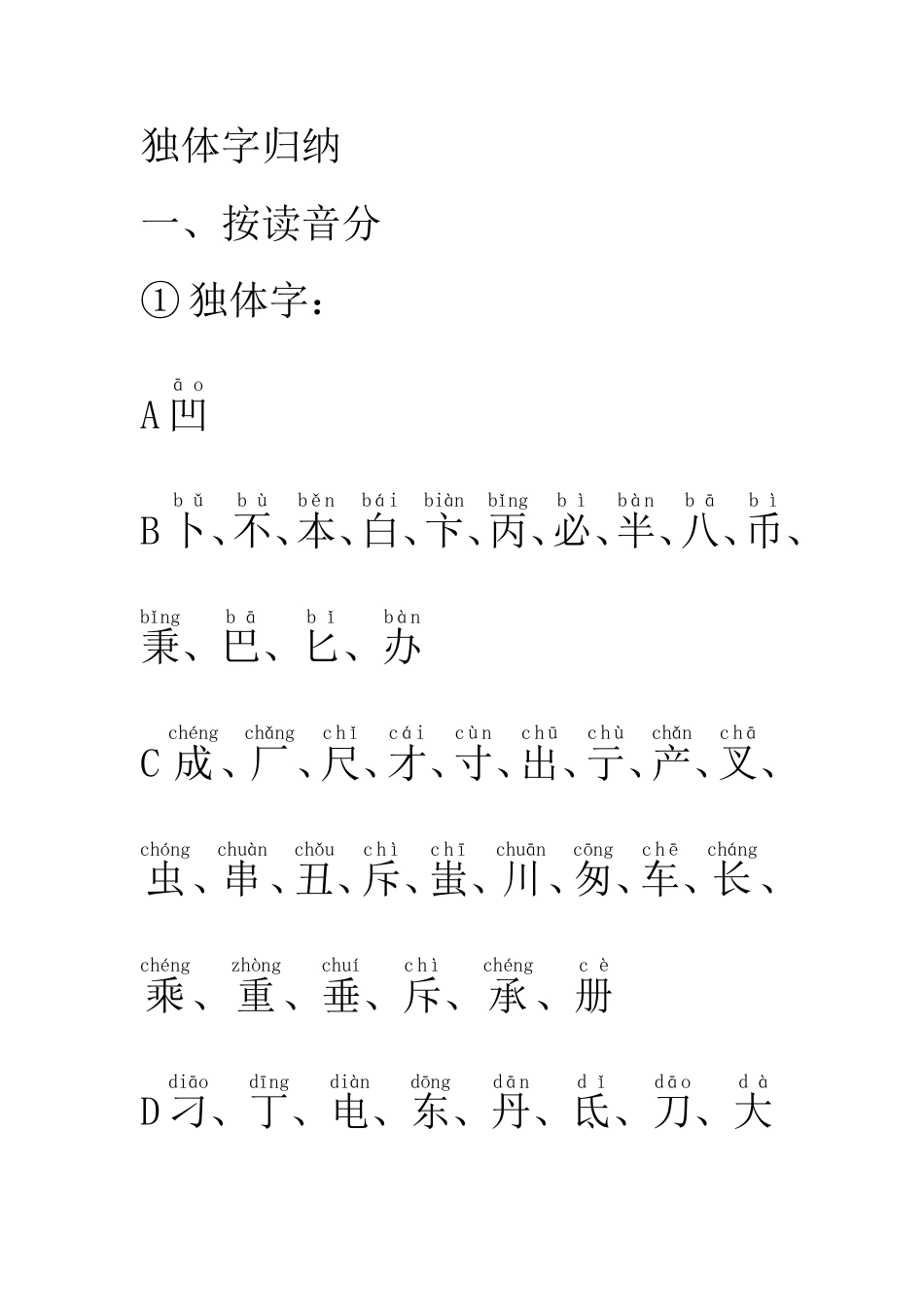 独体字大全带注音[共4页]_第1页