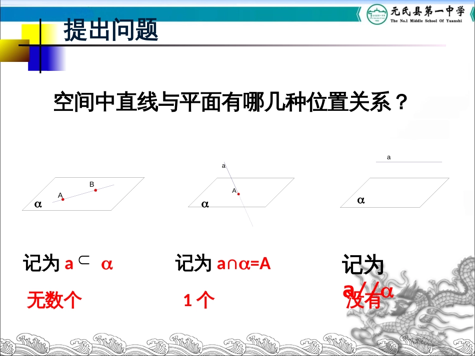 直线与平面平行的判定教学_第2页