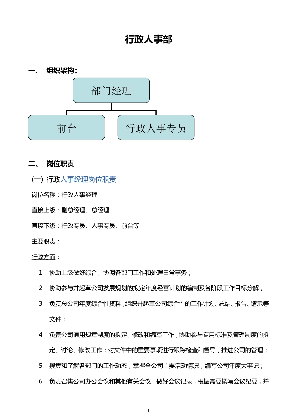 行政人事部架构、岗位职责、工作流程_第1页