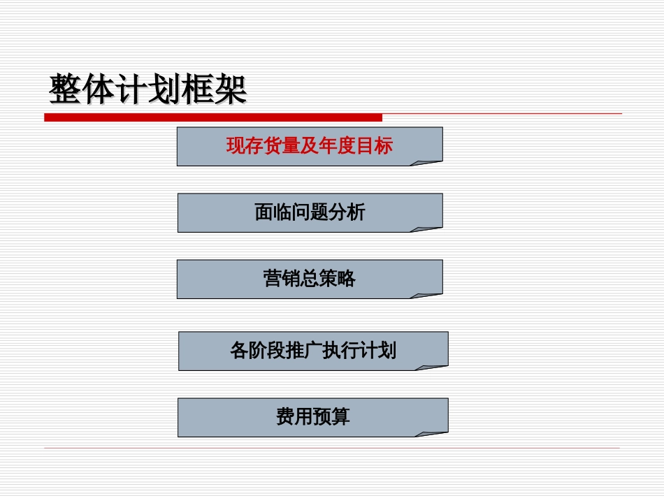 营销策略[19页]_第2页