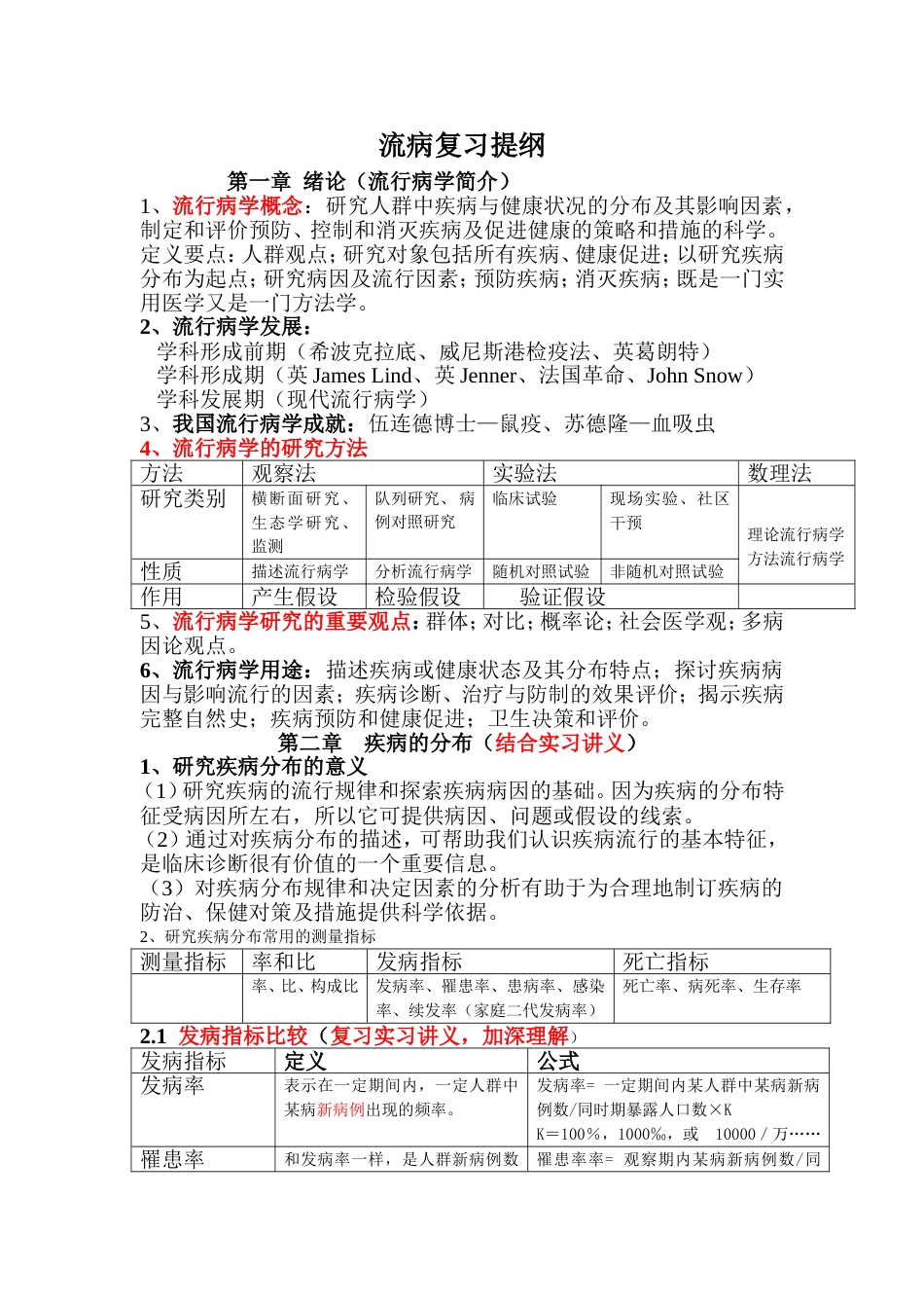 第8版·流行病学复习提纲[共29页]_第1页