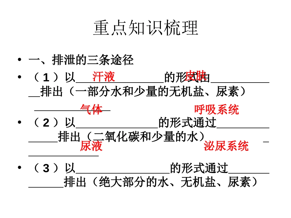 人体内废物的排出[共8页]_第2页