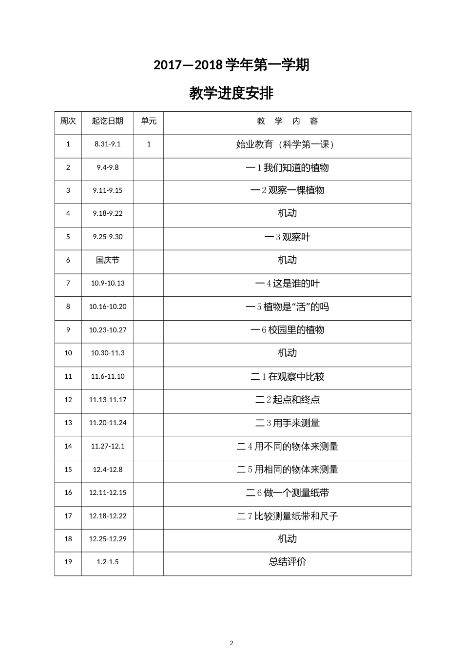 教科版一年级《科学》上册全册教案[33页]_第2页