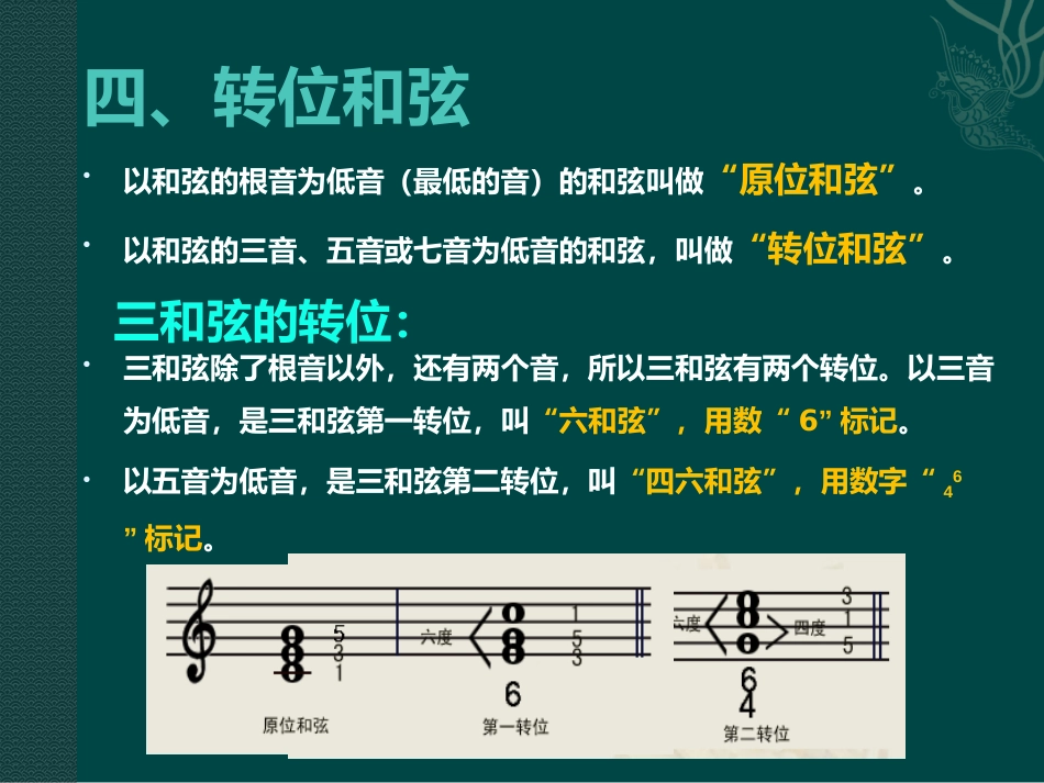 和弦的转位[共10页]_第2页