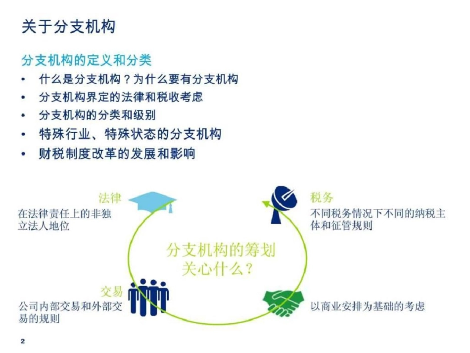 总分机构德勤2019财务管理经管营销专业资料_第2页