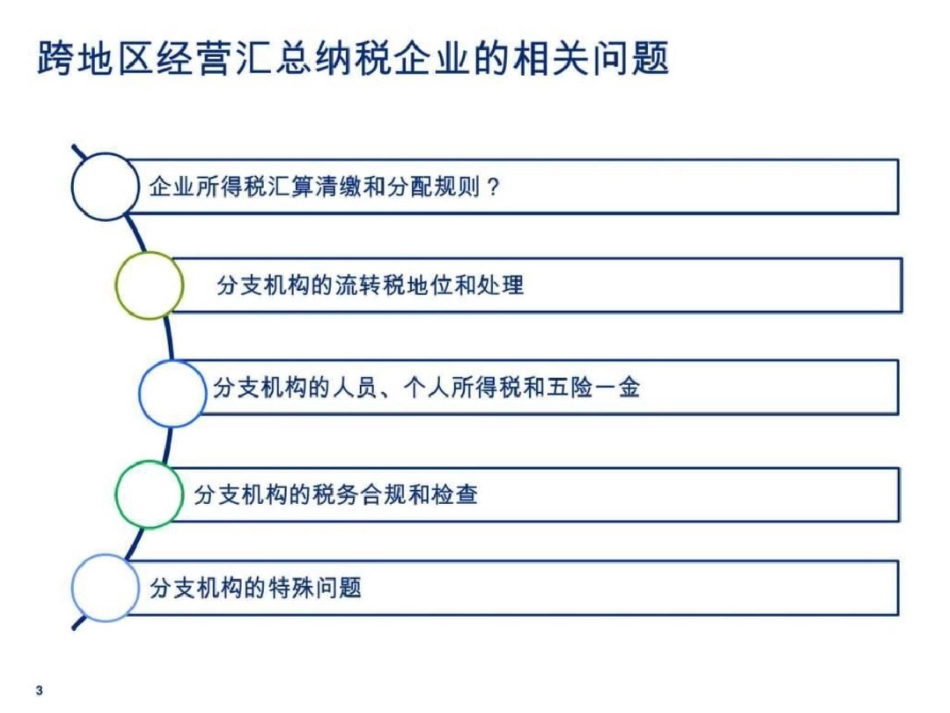 总分机构德勤2019财务管理经管营销专业资料_第3页