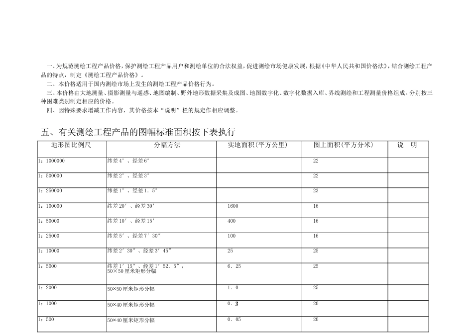 国测财字【2002】3号文件[共36页]_第3页