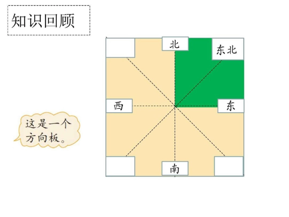 小学数学四上去图书馆数学小学教育教育专区_第2页