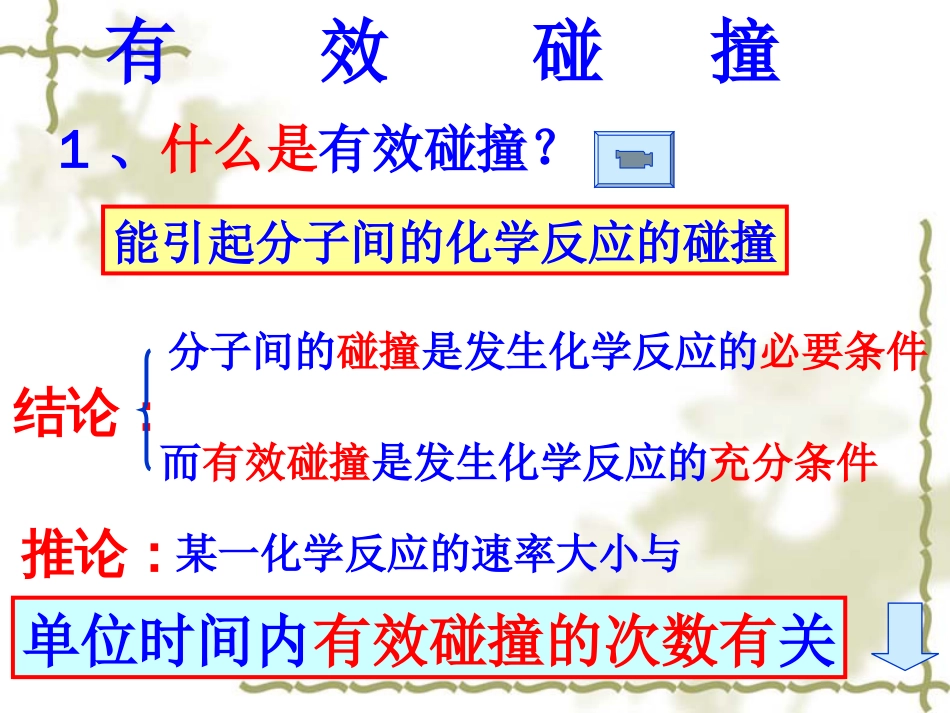 人教版化学选修四《影响化学反应速率的因素》ppt课件[共37页]_第3页