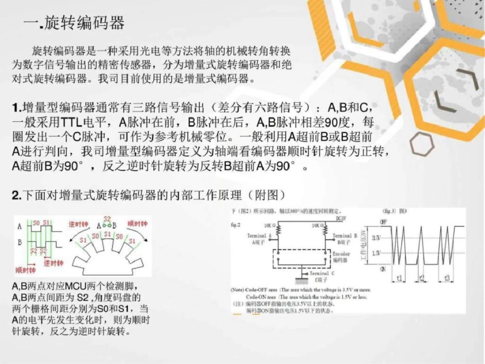 旋转编码器原理、AD接键原理图文._第2页