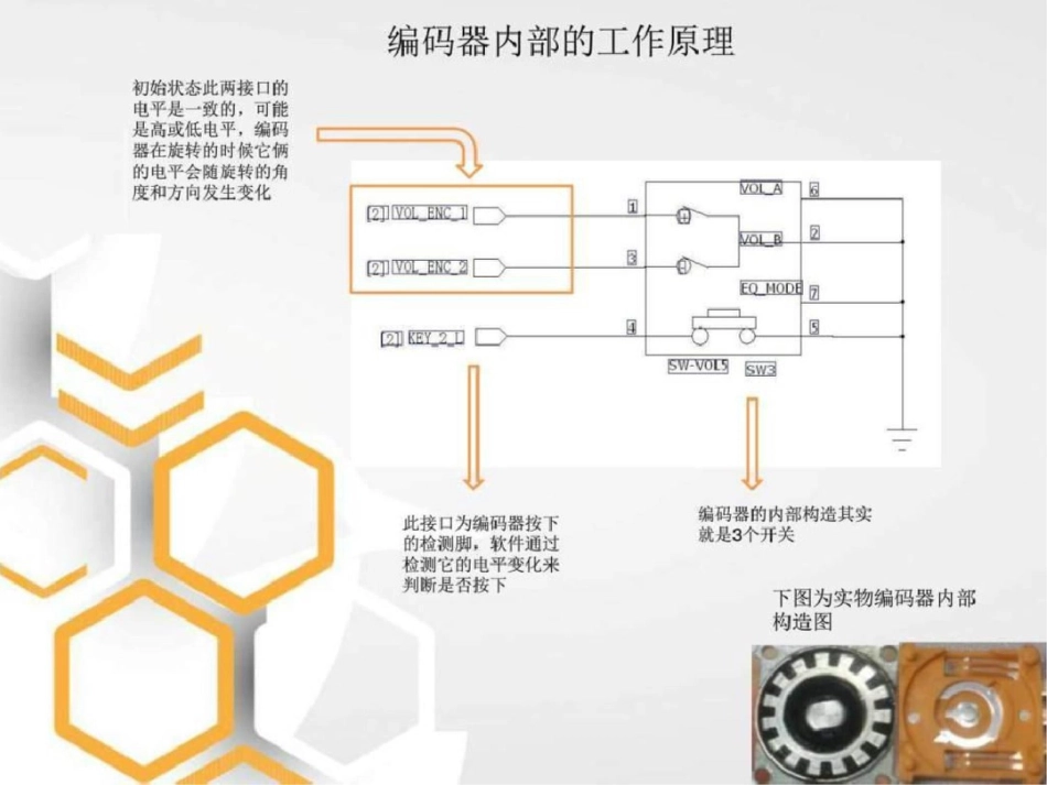 旋转编码器原理、AD接键原理图文._第3页