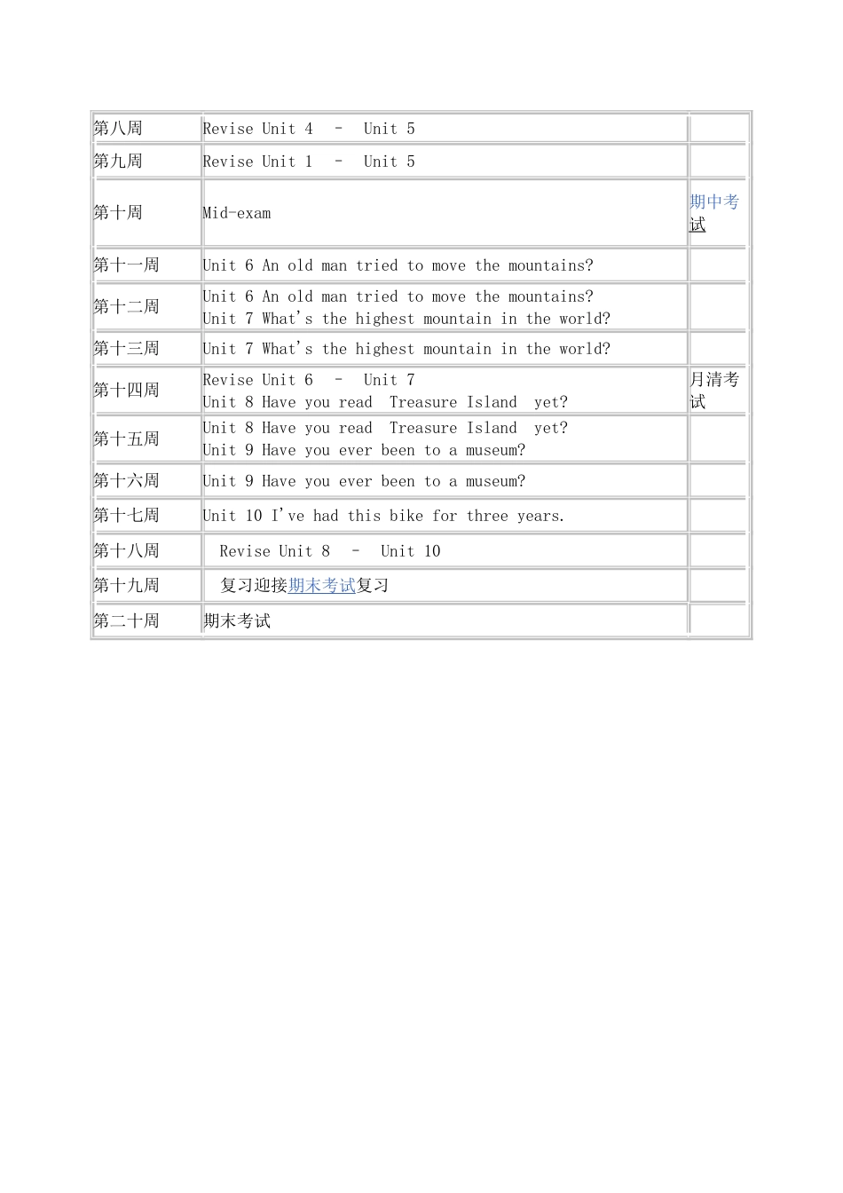 人教版新目标八年级下册英语教学计划[共4页]_第3页