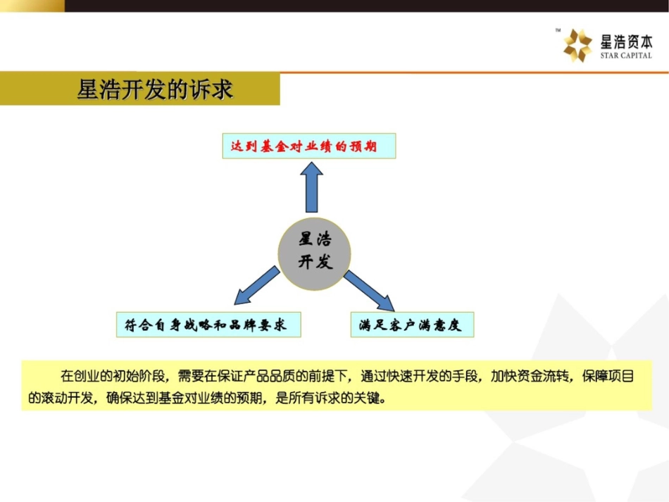 基金模式下的开发特点[共26页]_第2页