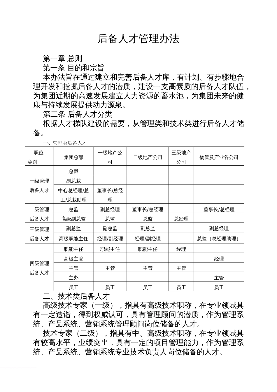 后备人才管理办法范文[共14页]_第1页