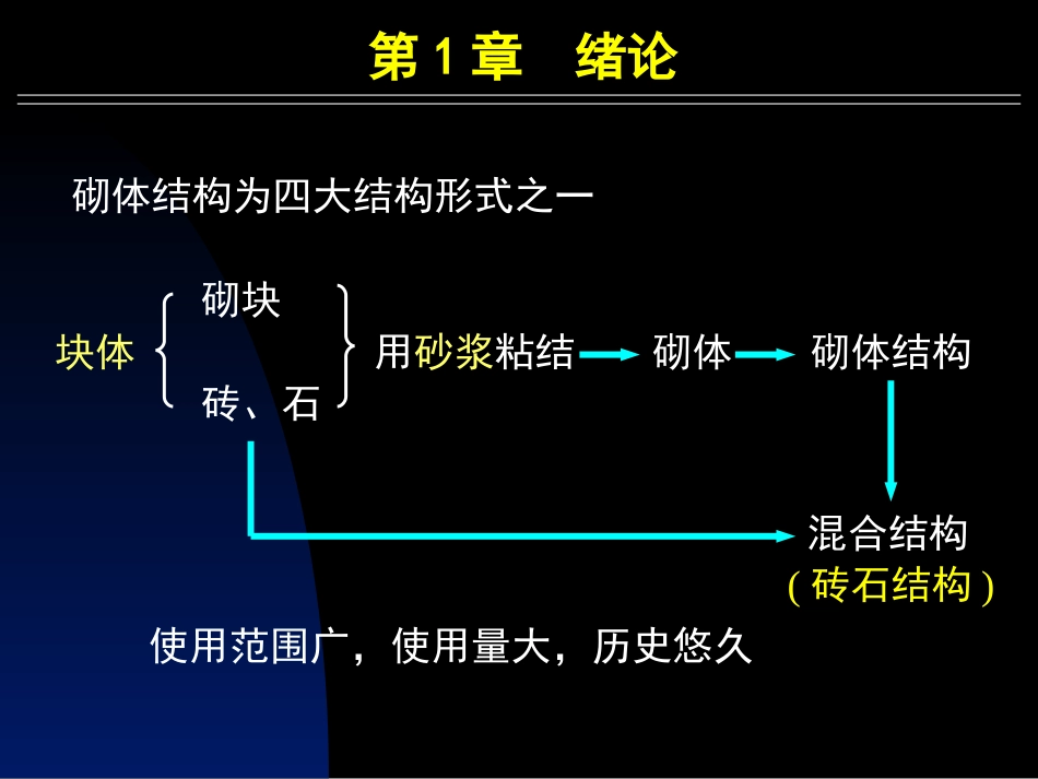 砌体结构精品课件[共78页]_第2页