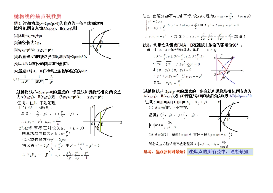 抛物线的焦点弦问题重要结论绝对经典[共4页]_第1页