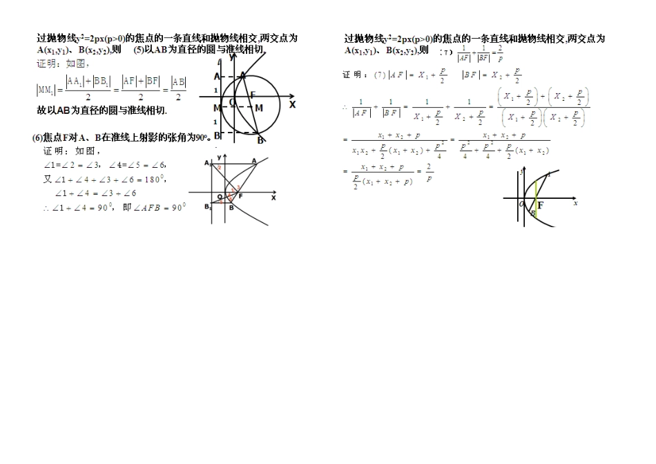 抛物线的焦点弦问题重要结论绝对经典[共4页]_第2页