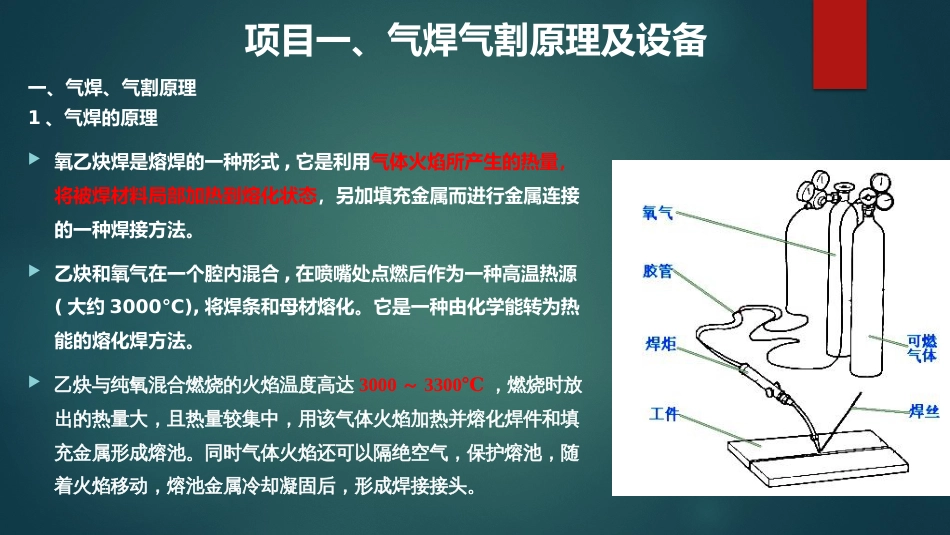 气割与气焊基础知识[共31页]_第2页