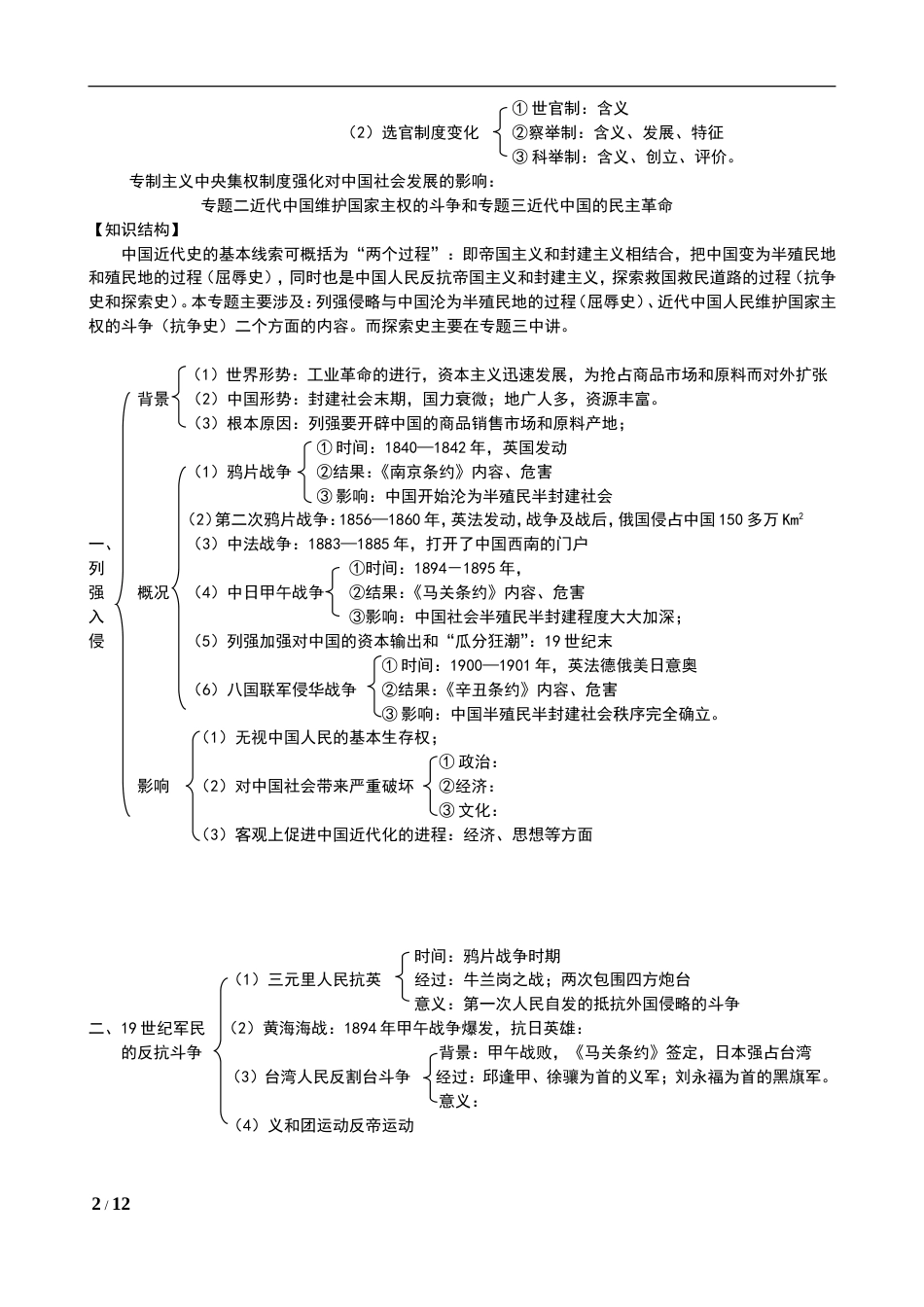 人民版高中历史必修一知识框架[共11页]_第2页