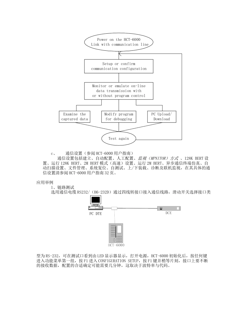 规程分析仪[3页]_第2页