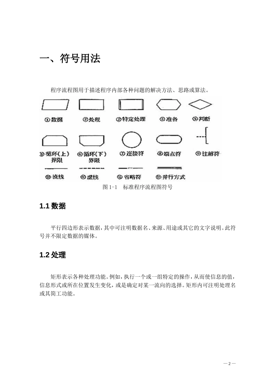 程序流程图编写规范[共10页]_第2页